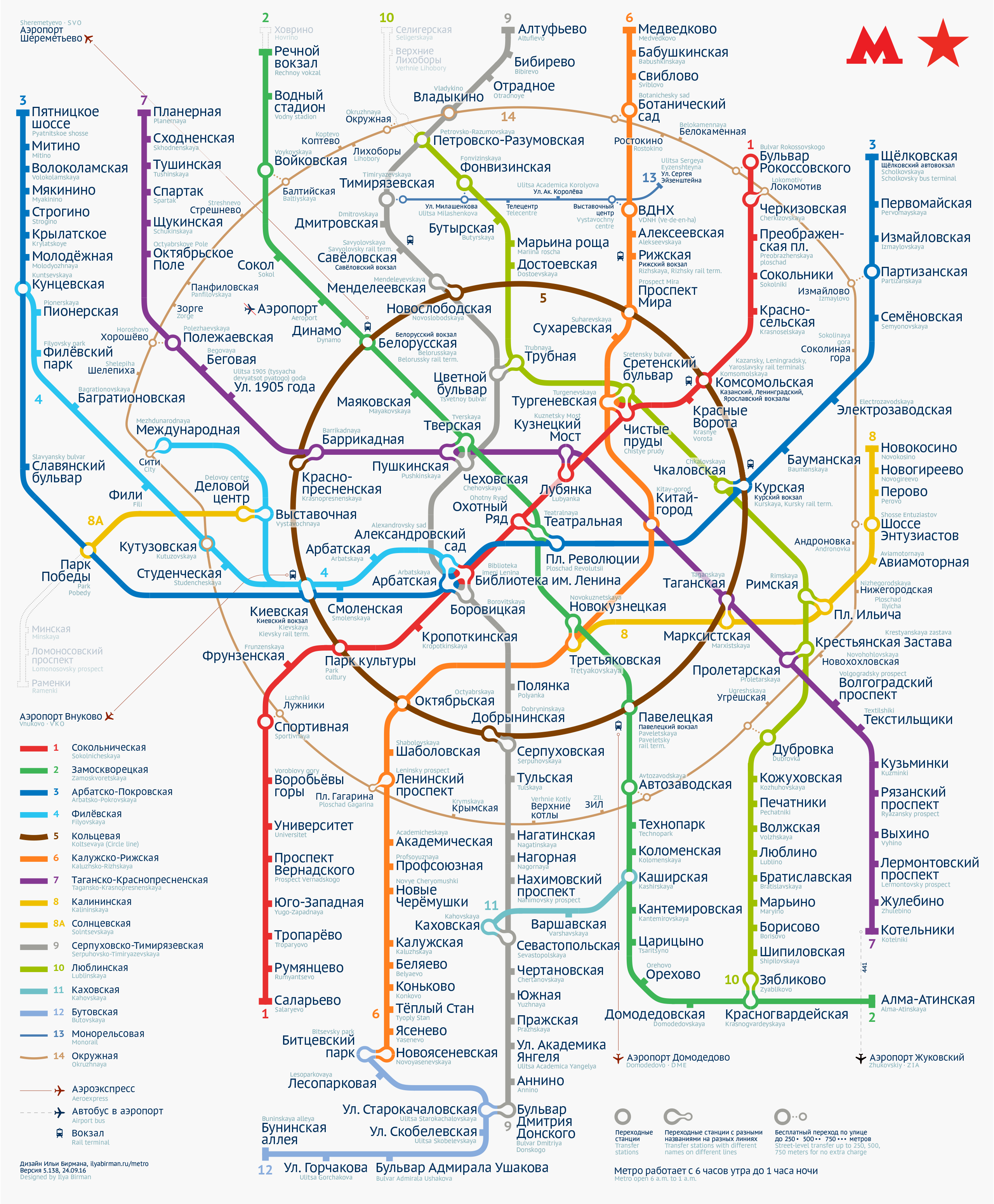 Moscow Metro – a bit of a challenge but we cracked it and it’s full of Stalinist art